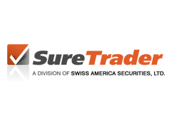 SureTrader